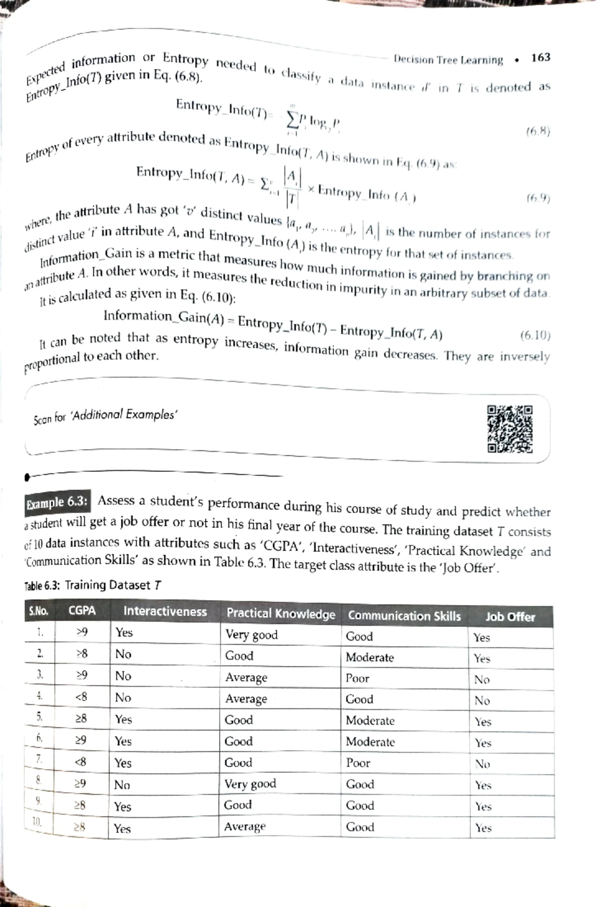 Lecture 07: Understanding Decision Trees - Class Discussion Notes - Studocu