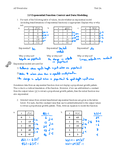 Cheat sheets for Studying AP Precalculus in AP - Studocu