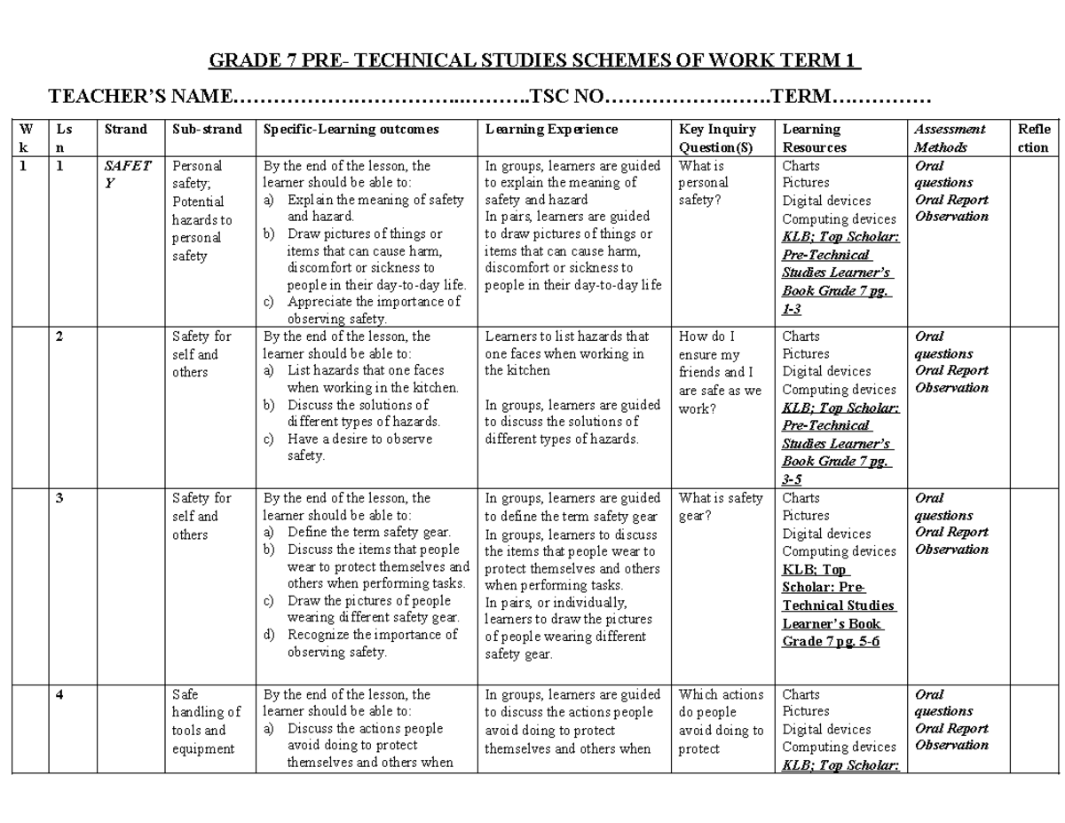 Grade 7 TERM 1 Pretechnical Schemes - GRADE 7 PRE- TECHNICAL STUDIES ...
