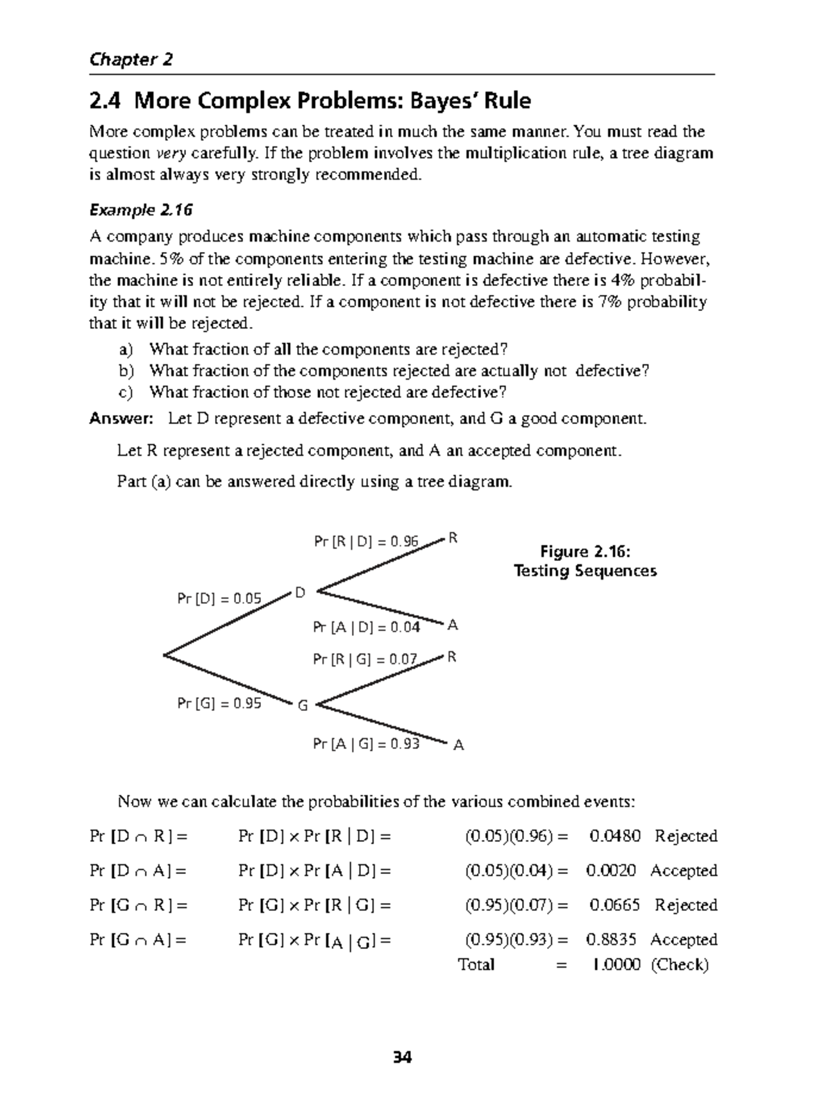 Chapter 2.4: More Complex Problems & Bayes Rule in Probability - Studocu