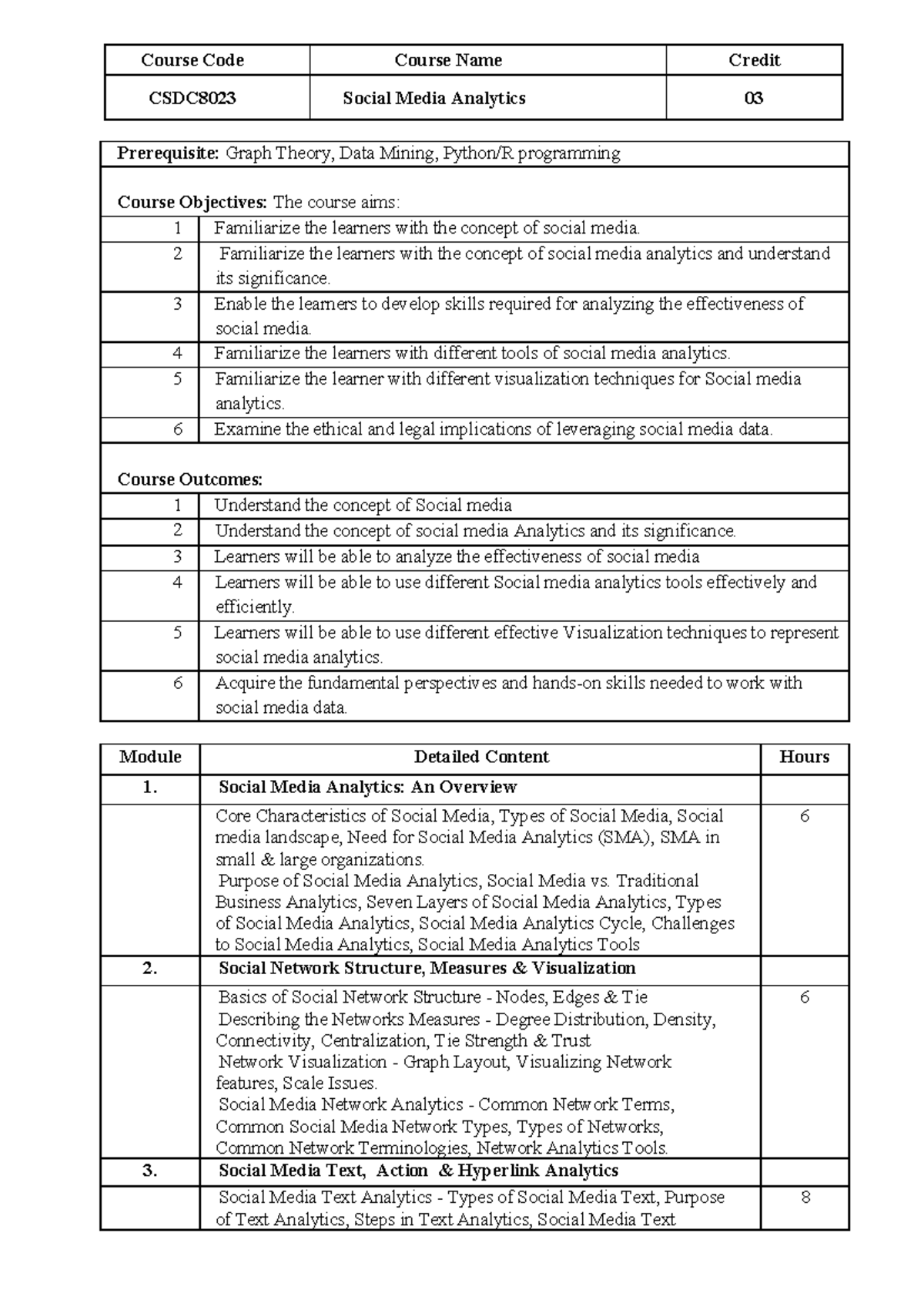 CSDC8023 Social Media Analytics Course Syllabus Overview - Studocu