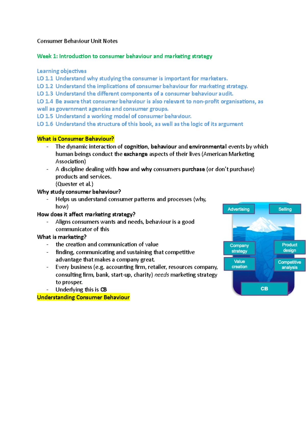 Consumer Behaviour Unit Notes - LO 1 Understand the implications of ...