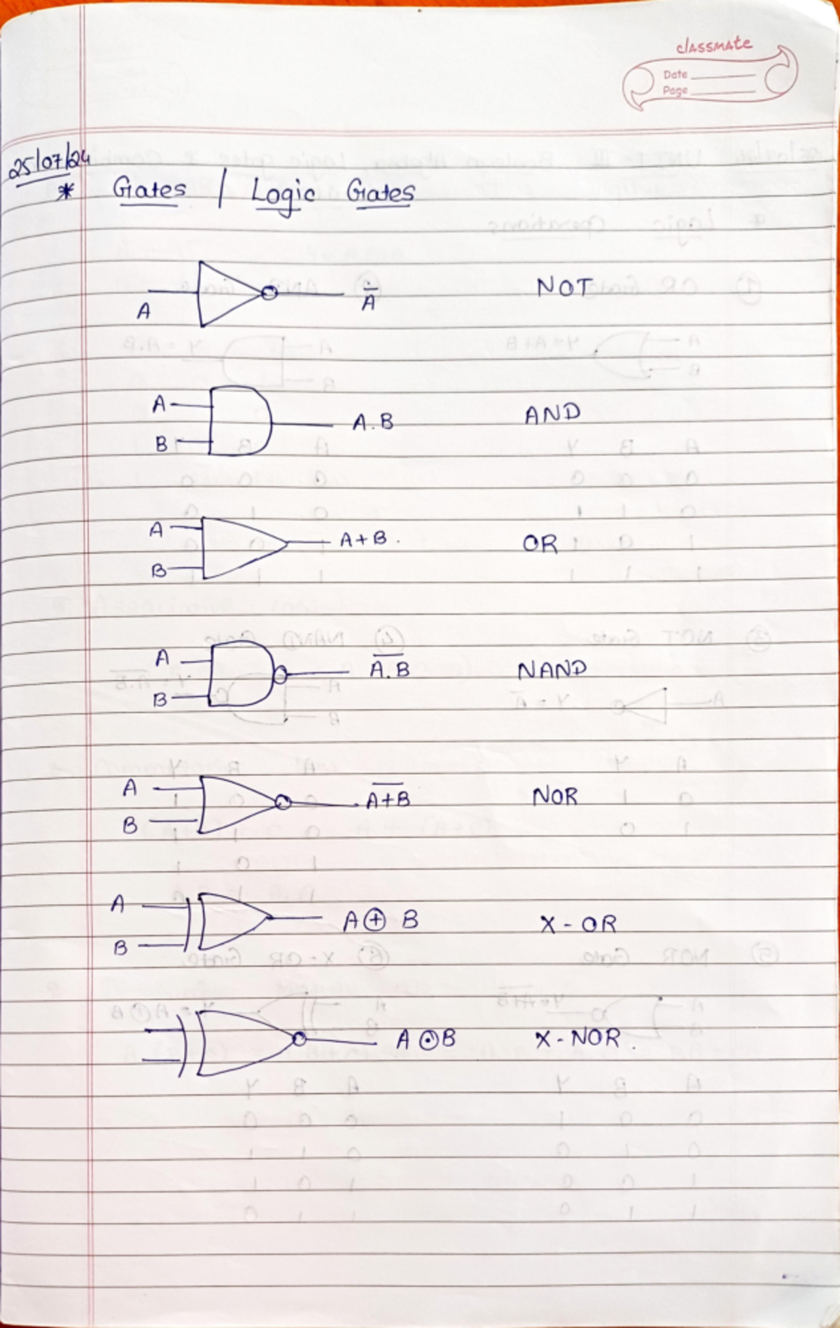 Logic Gates and Boolean Algebra Concepts - Course Code: ELEC 101 - Studocu