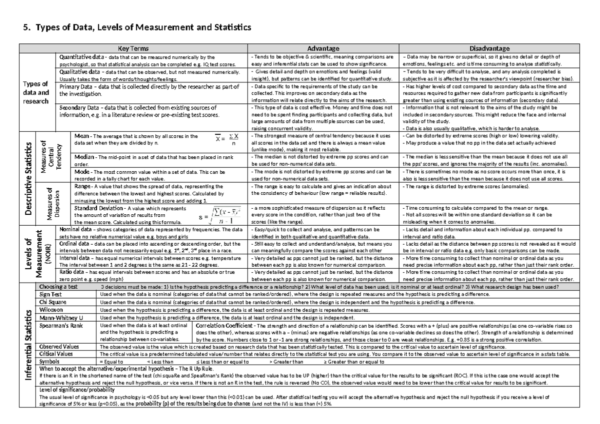 5. Key Terms in Data Types, Measurement Levels, and Statistics - Studocu