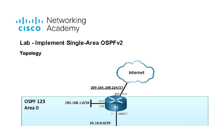 Lab OSPFv2 Implementation and Configuration Guide for CCNA - Studocu