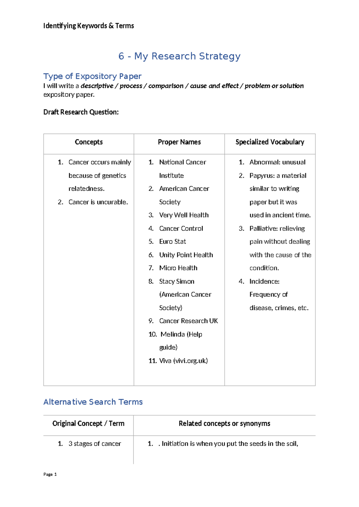 6 - Identifying Keyword Search Terms - Identifying Keywords & Terms 6 ...