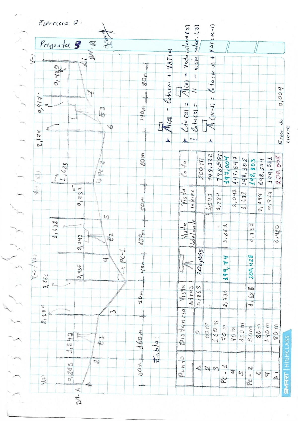 Geodetic Analysis: Topographical Data and Error Calculations (TOPO 2023 ...