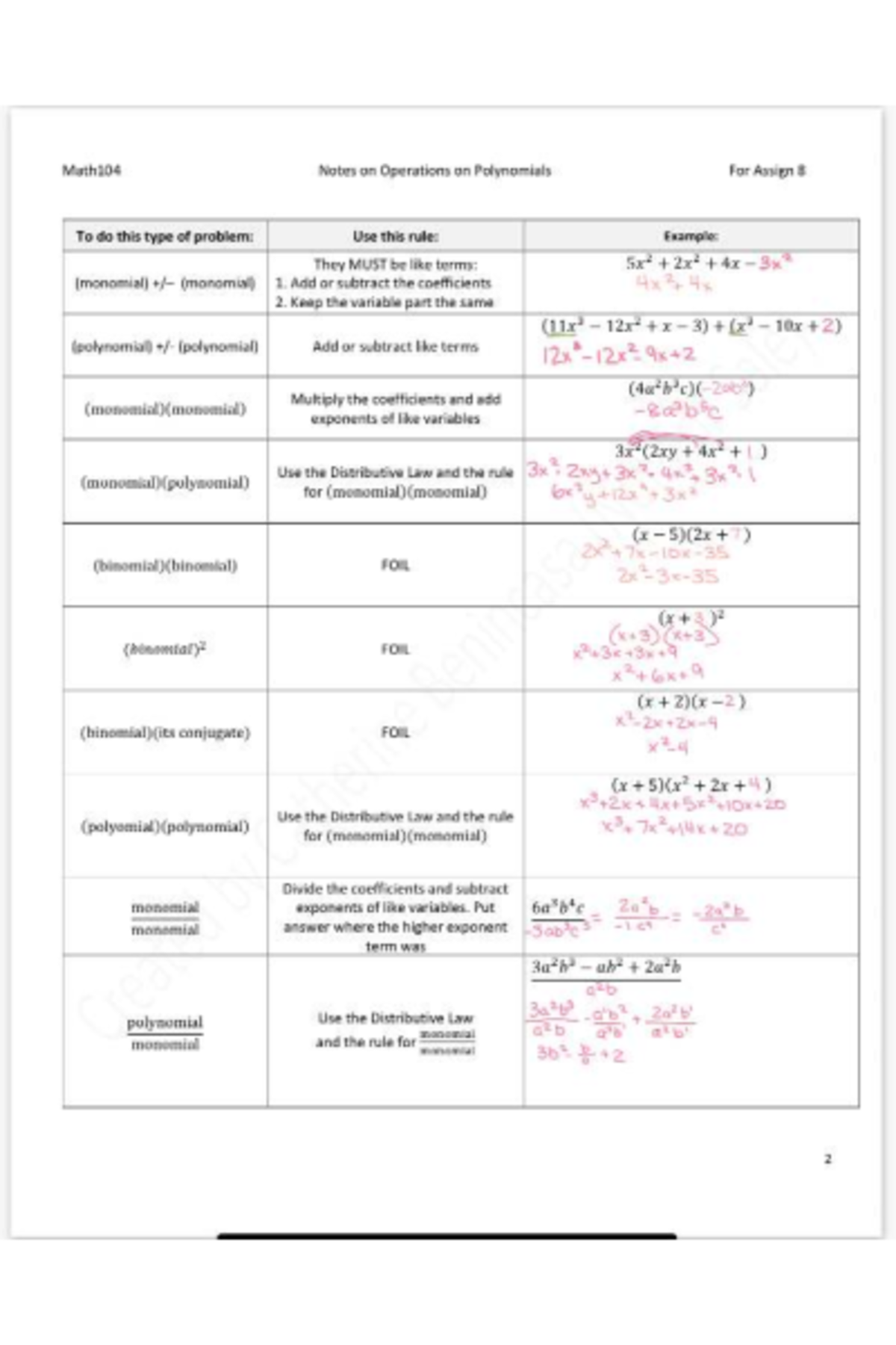 Math104 Final Exam Notes on Operations with Polynomials - Studocu