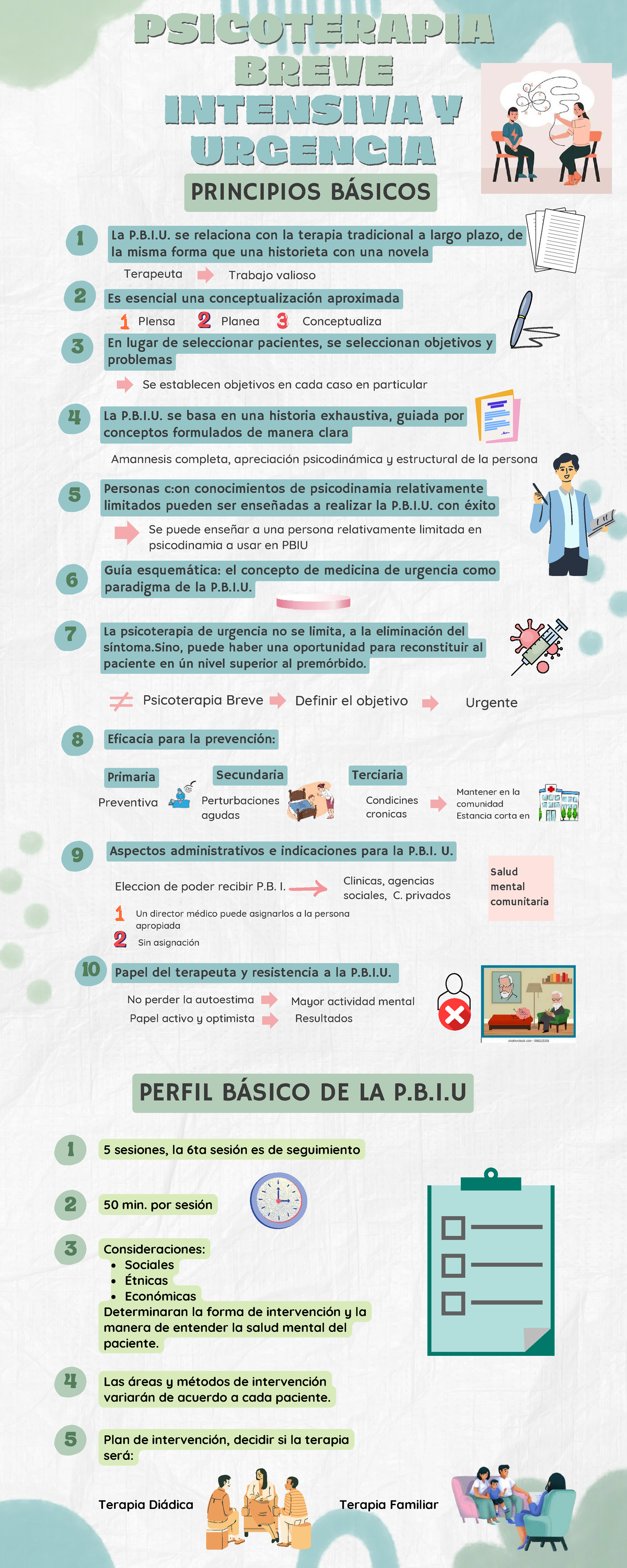Psicoterapia Breve Intensiva y Urgencia: Principios Básicos P.B.I.U ...