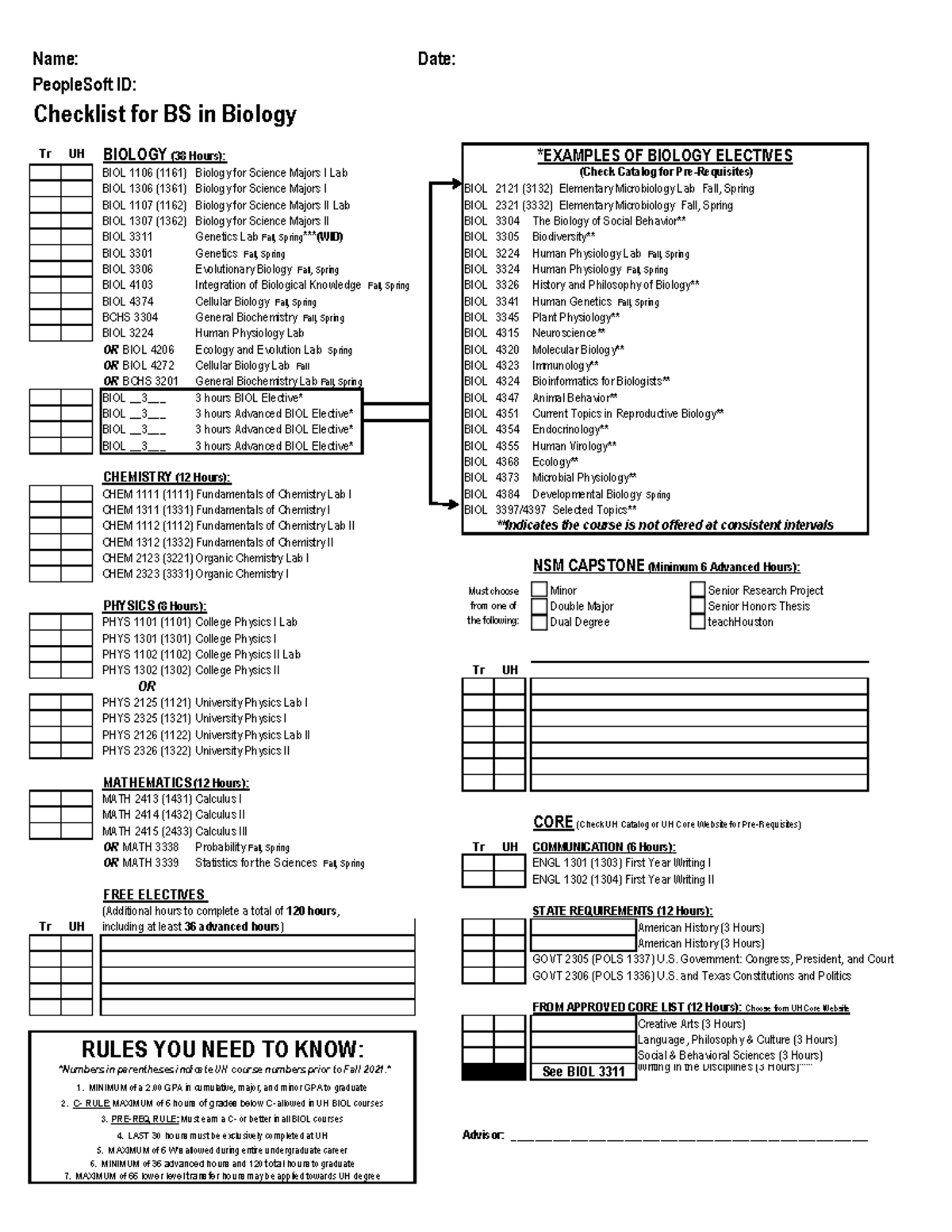 Checklist for BS in Biology Tr UH: Required Courses and Electives - Studocu