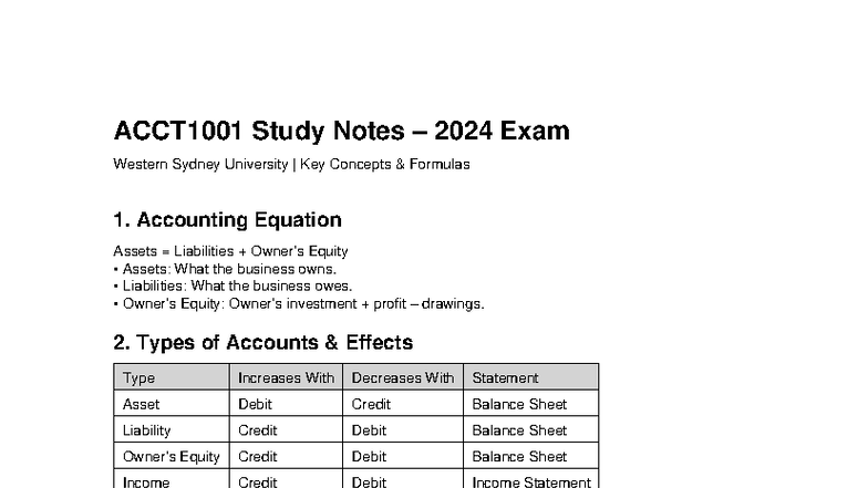 ACCT1001 Final Exam Study Notes: Key Concepts & Formulas 2024 - Studocu