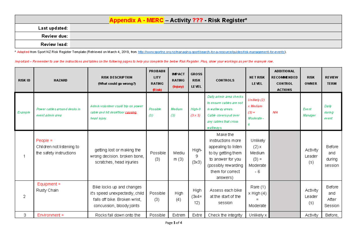 T3 - HSW - MERC Event Risk Assessment Register Template - Studocu
