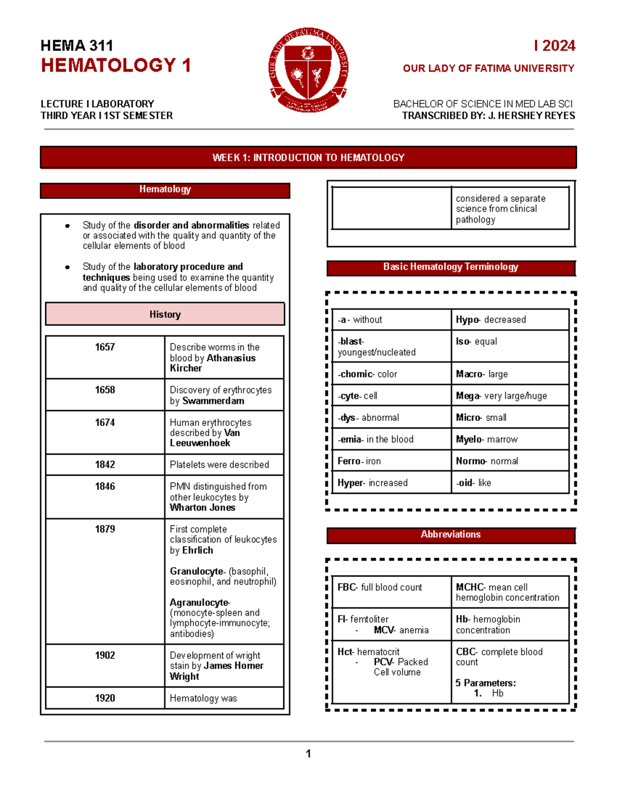 HEMA 311 I 2024 HEMATOLOGY 1 LECTURE NOTES: WEEK 1-5 OVERVIEW - Studocu