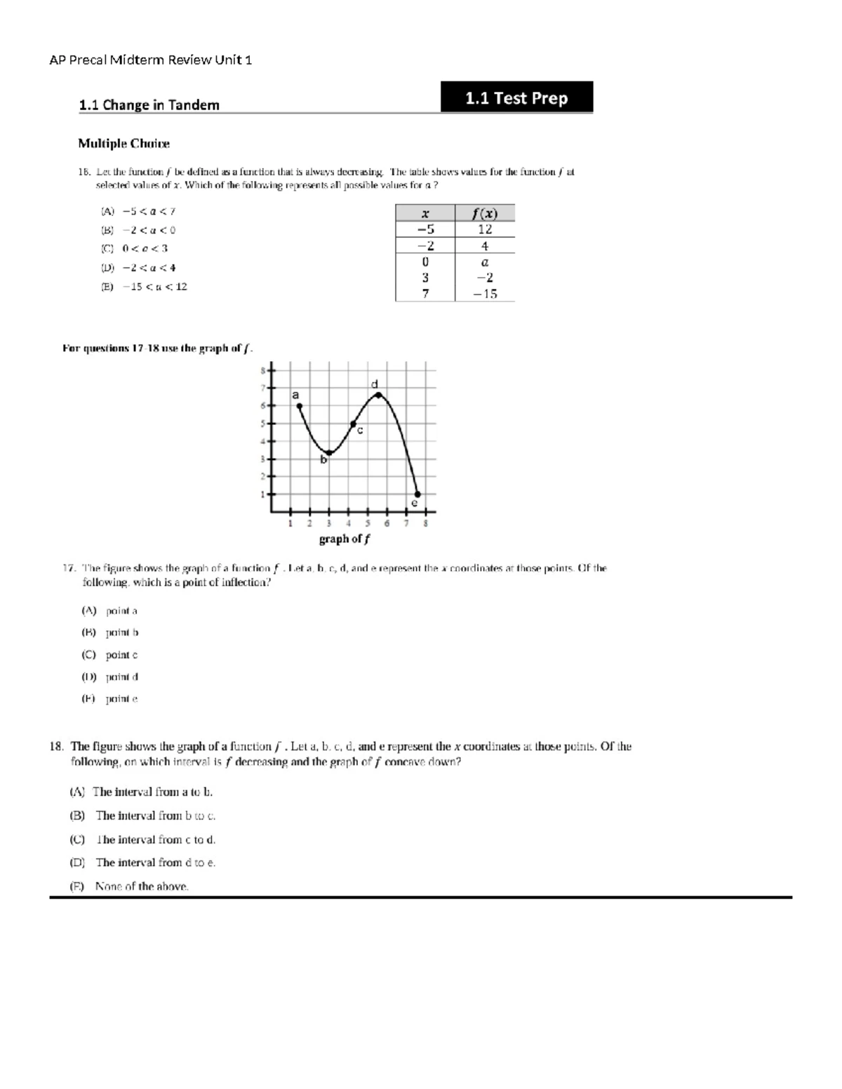 AP Precal Practice Test 2 FRQ Questions and Answers - Free-Response ...