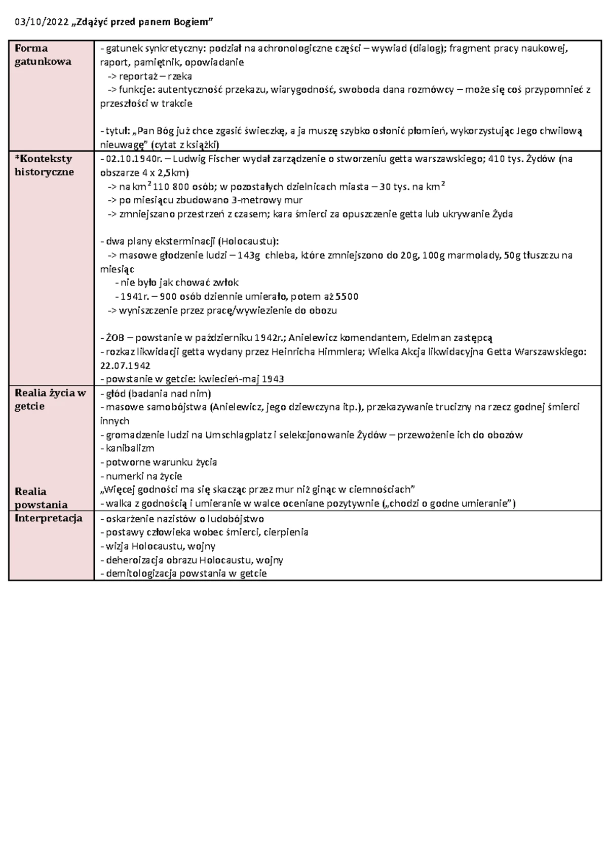 Sprawdzian Z Lektury Zdążyć Przed Panem Bogiem
