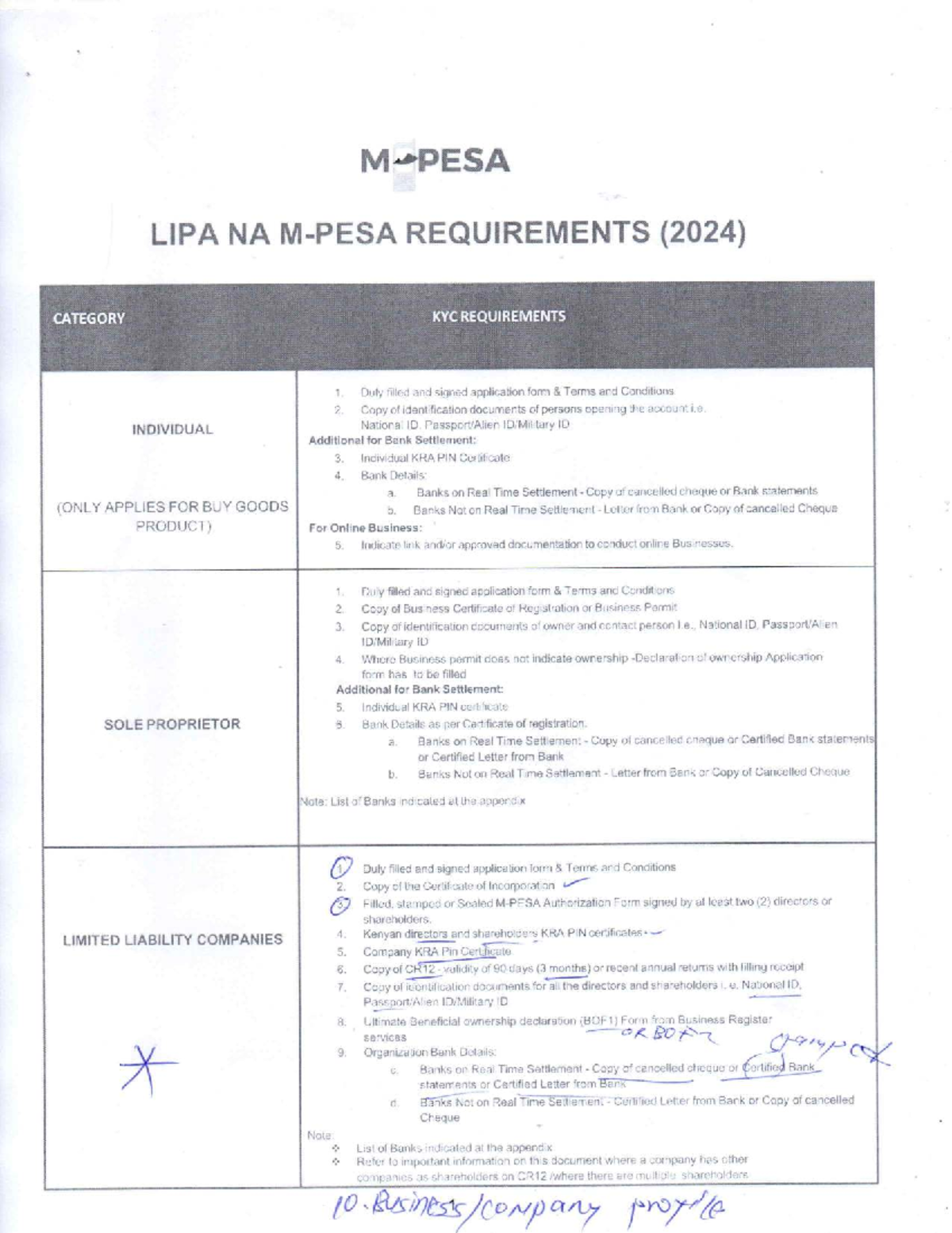 M-PESA Lipa Na Requirements (2024) - KYC Documentation Guide - Studocu