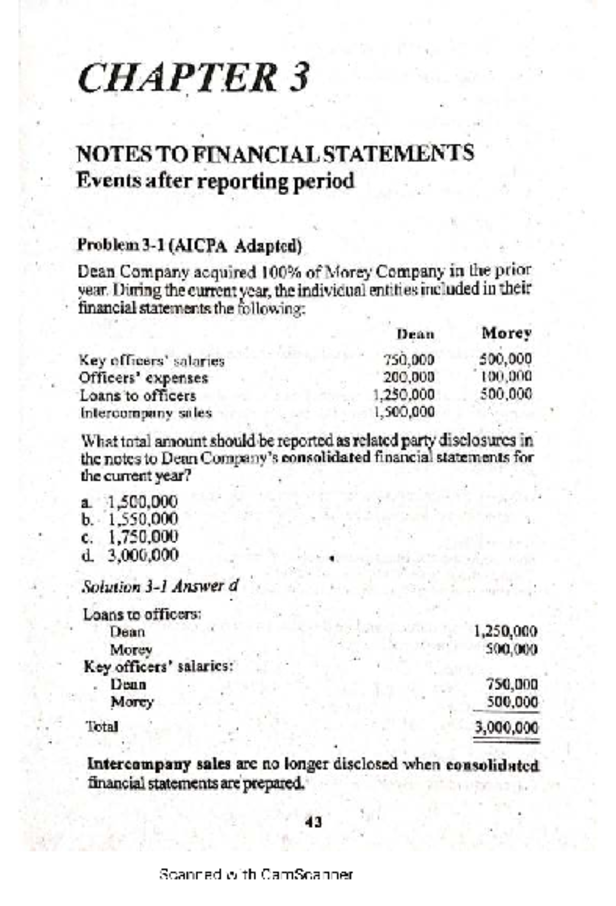CHAPTER 3 NOTES ON FINANCIAL STATEMENTS (AICPA Adapted) - Studocu