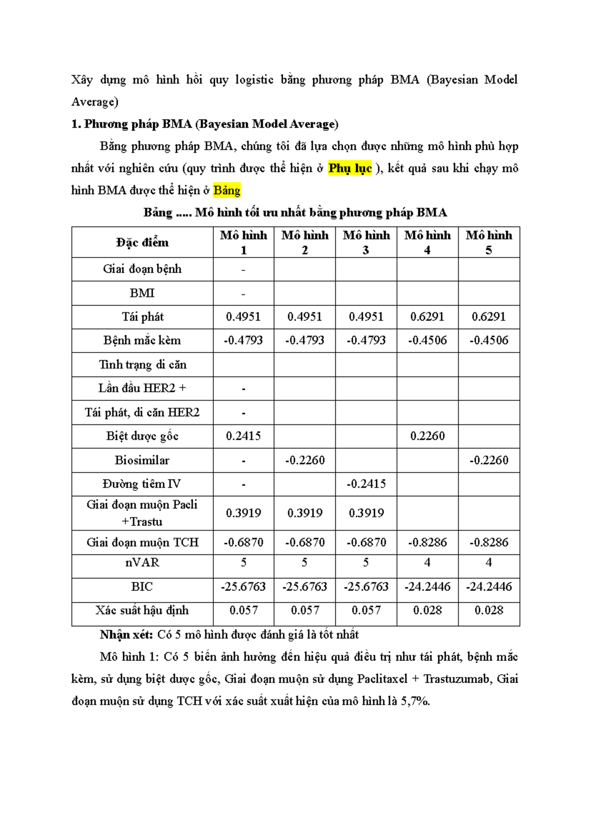 Mô hình Hồi Quy Logistic BMA cho Điều Trị Ung Thư Vú - Studocu