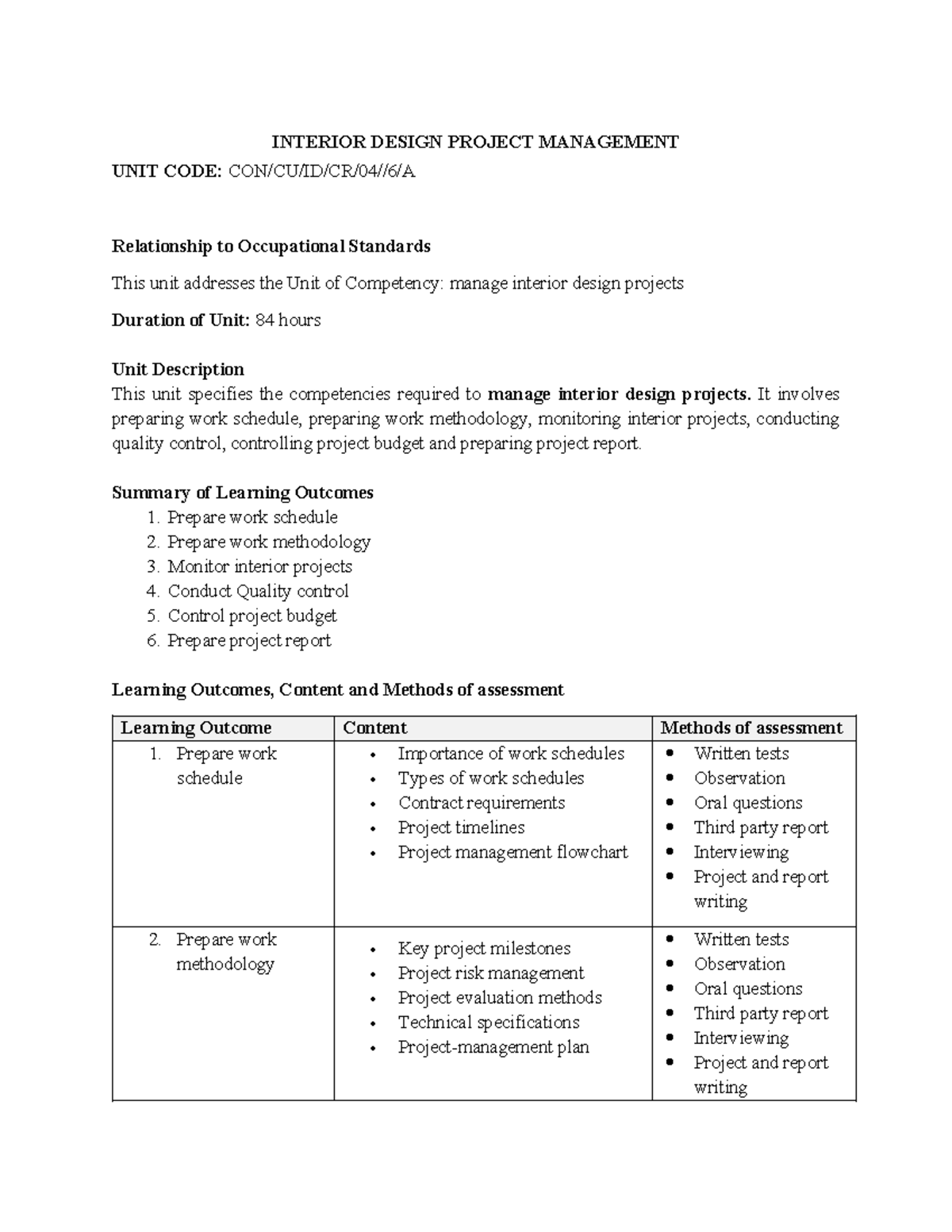 Interior Design Project Management - INTERIOR DESIGN PROJECT MANAGEMENT ...