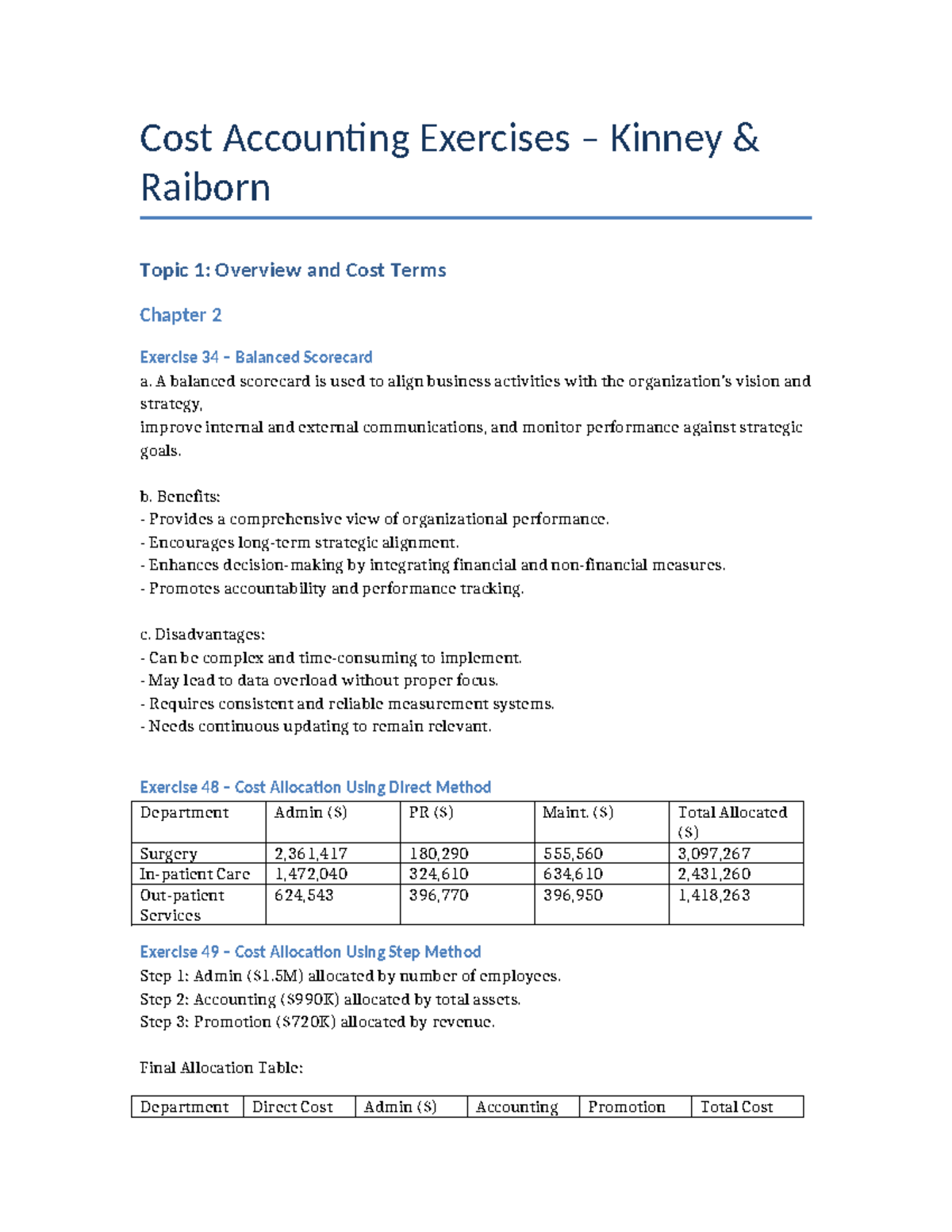 Cost Accounting Exercises (ACCT 301) - Overview, Balanced Scorecard ...