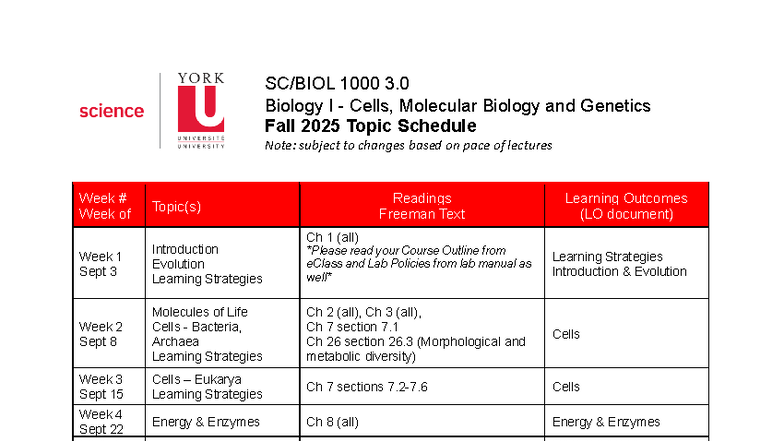 Biology I (BIO101) Lecture Schedule & Topic Overview Fall 2025 - Studocu