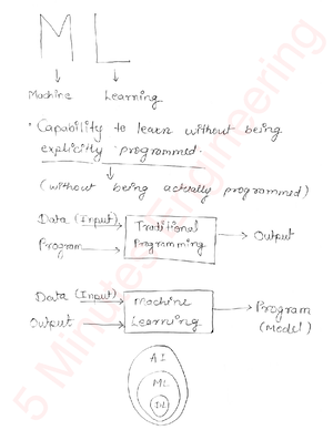 DC R20-UNIT 5 - It is data communication material for 4th Btech ...