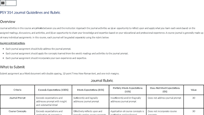 Journal Guidelines and Grading Rubric for PSY 314 - Studocu