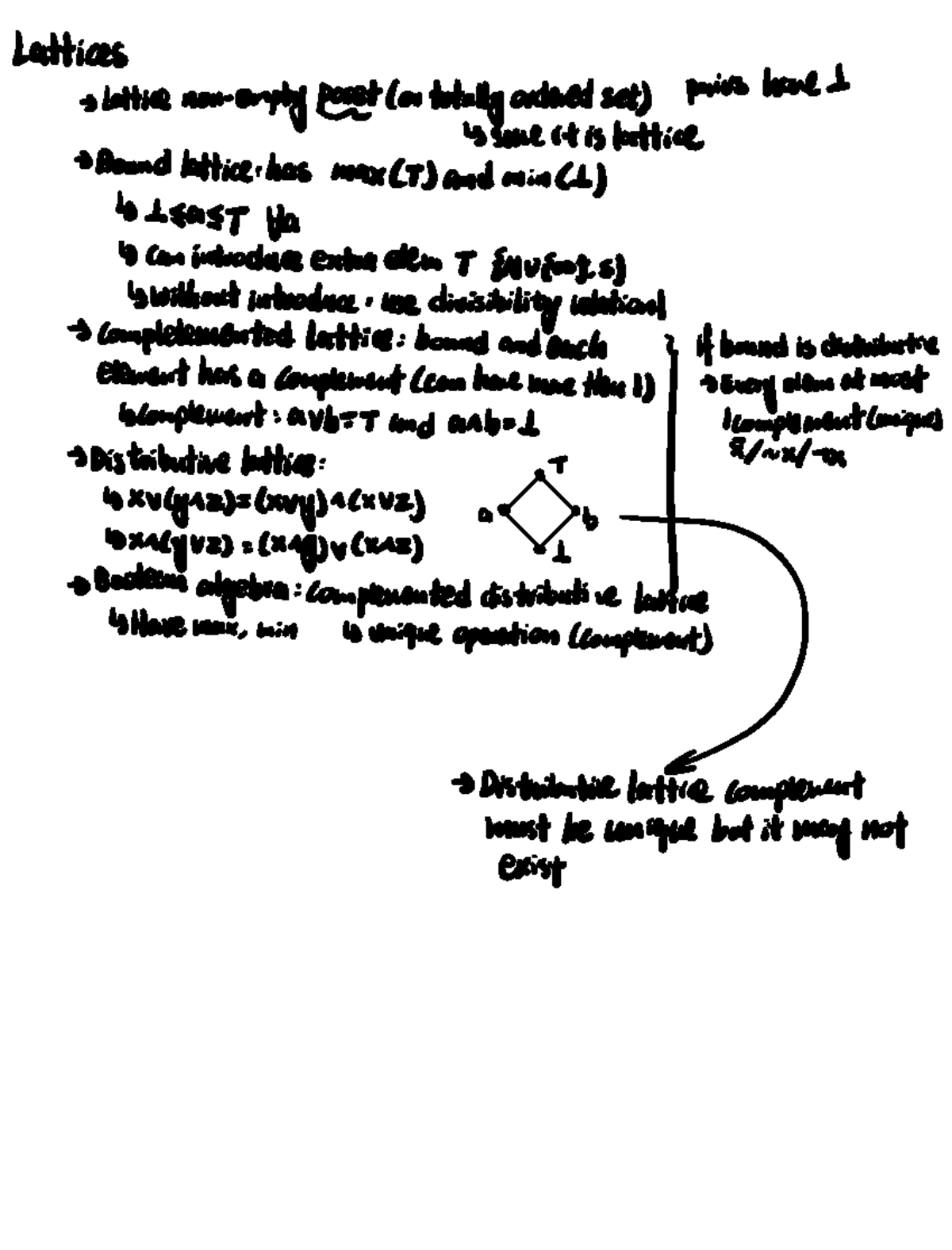 Lattice - Lattices Lattice non enptypos_etlo ordered set paivsharl sure ...
