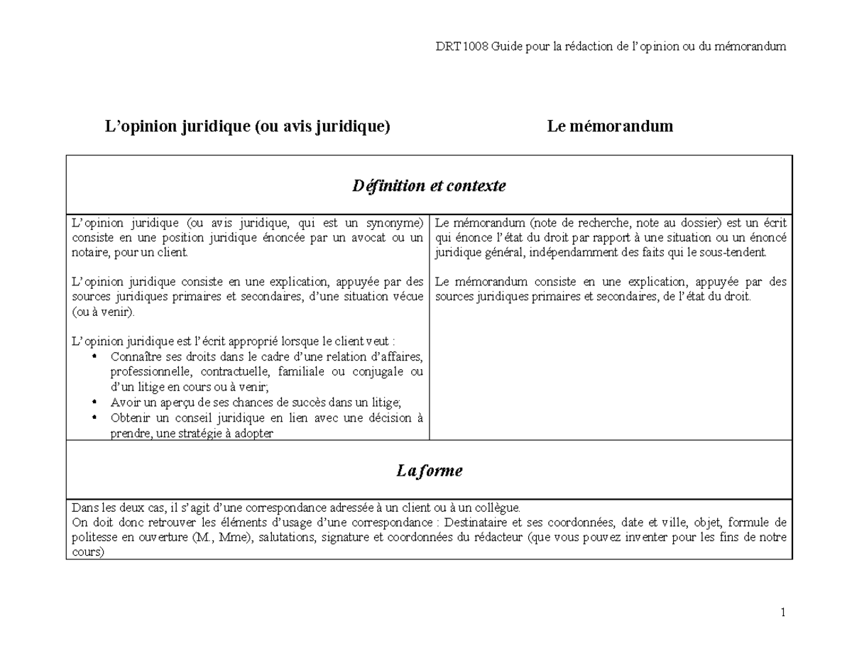 Opinion Et Justice Définition _ Opinion Publique Sur La Justice – AJYXSP