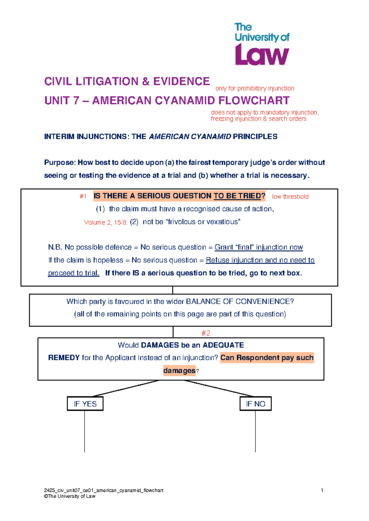 CIVIL LITIGATION EVIDENCE: American Cyanamid Flowchart for Injunctions ...