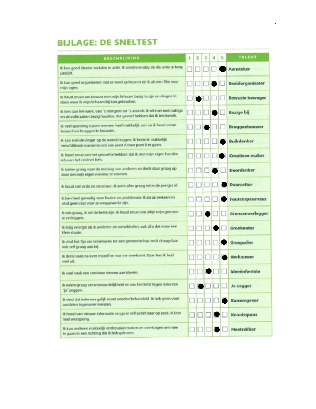 Talenten Test: A Comprehensive Guide to Identifying Skills - Studocu