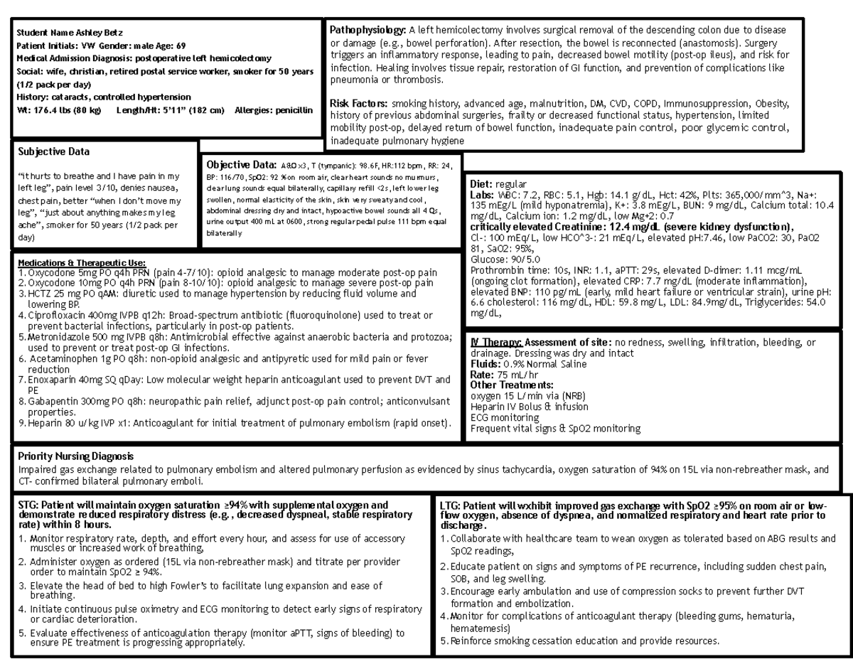 CM II Concept Map 2 Postoperative - Thumb 1200 927 