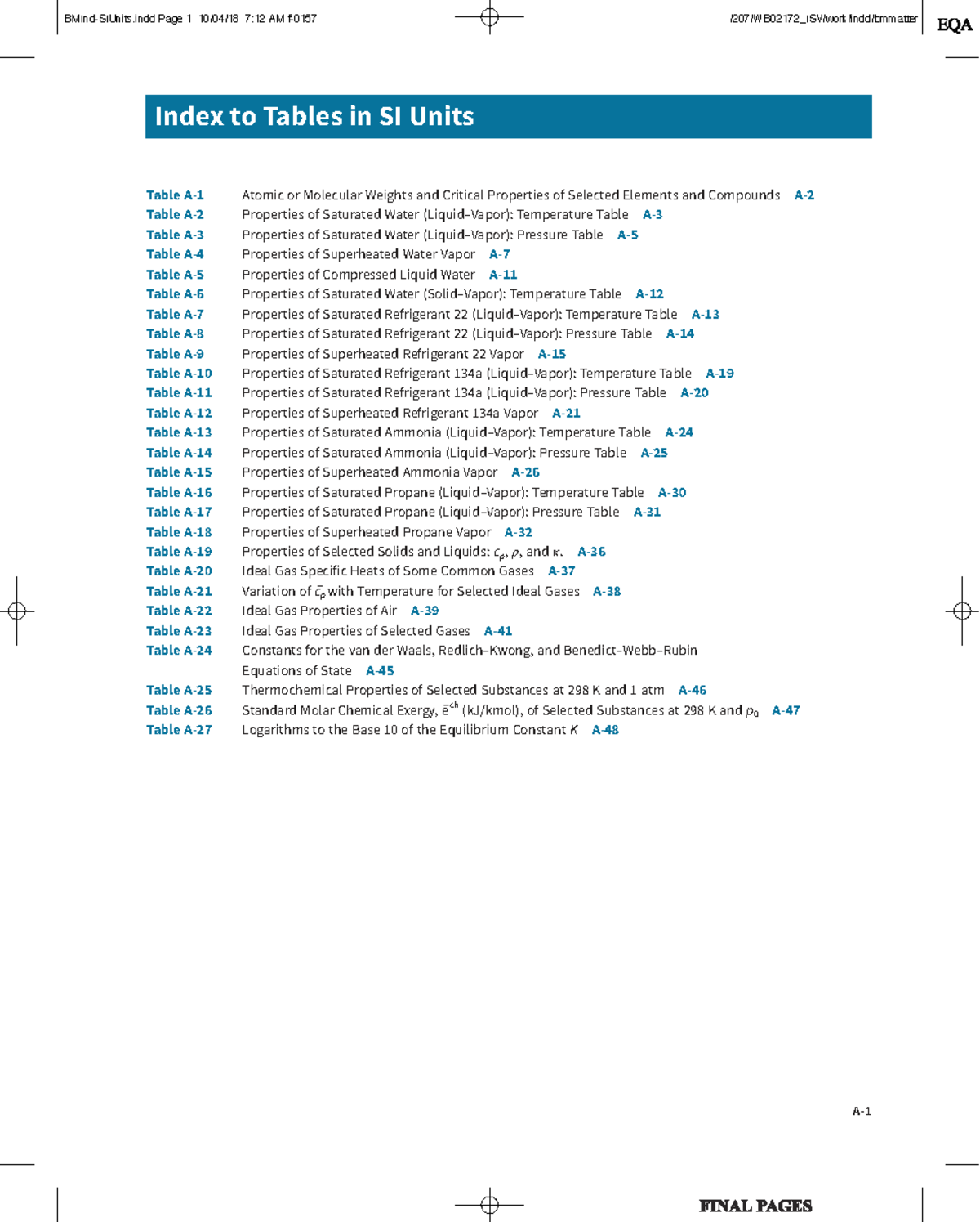 Property Tables in SI Units: Molecular Weights & Critical Properties ...