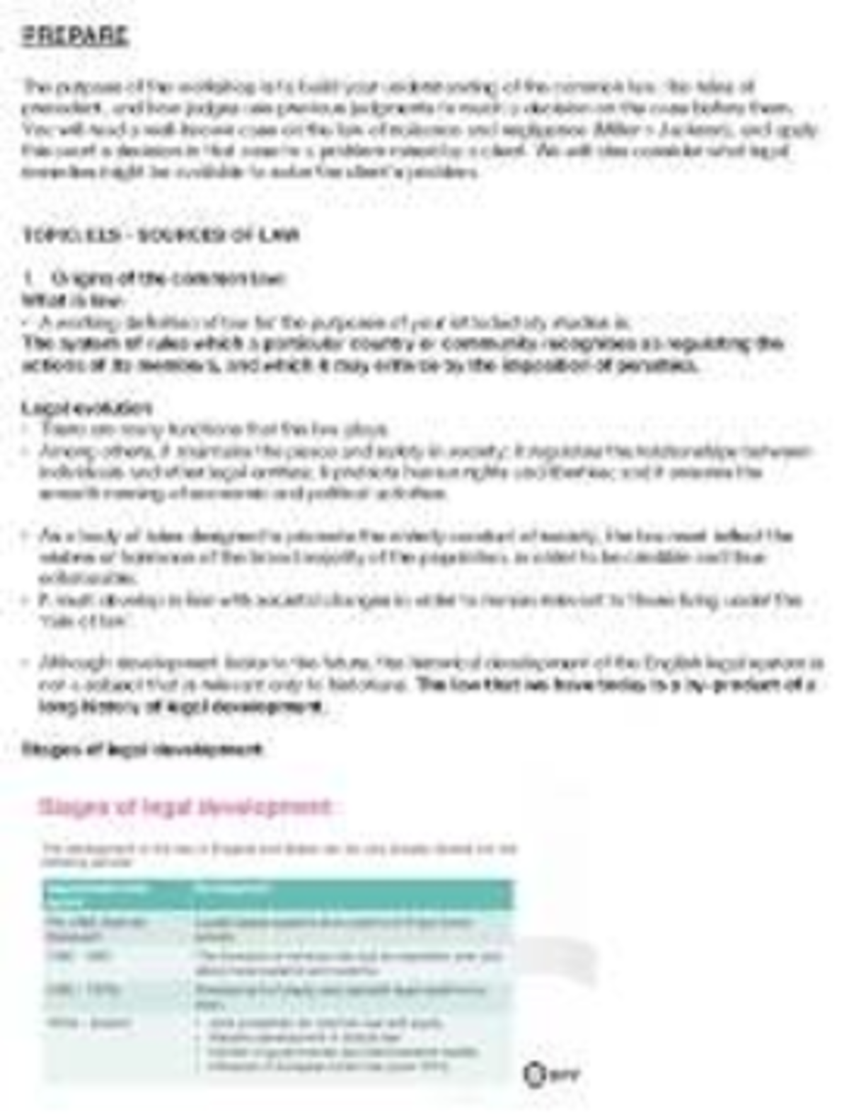 Legal Development Workshop: Understanding Sources of Law (CODE) - Studocu