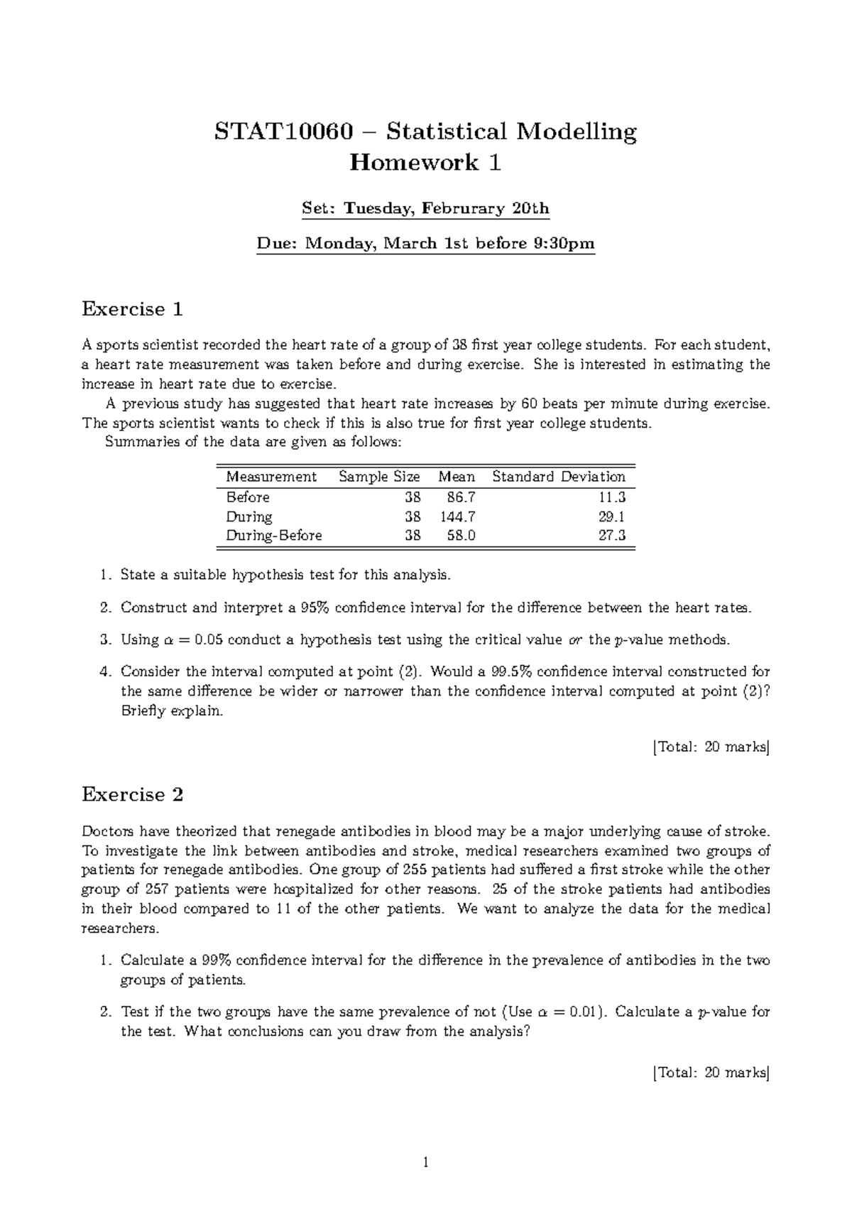 STAT10060 HW1 2024 - Statistical Modelling Exercises Analysis - Studocu