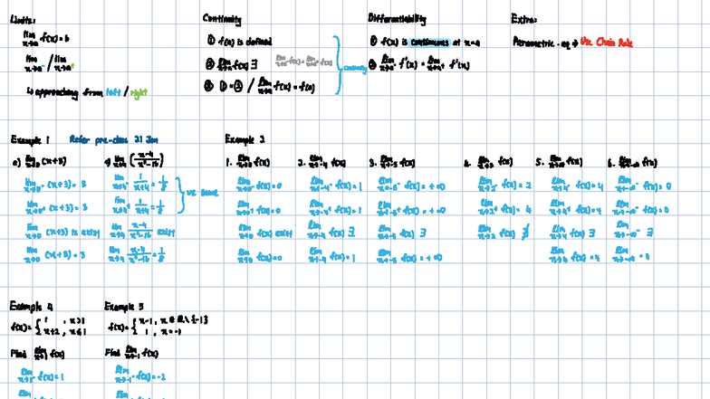 Calculus Techniques - Lecture Notes (MATH 101) - Studocu