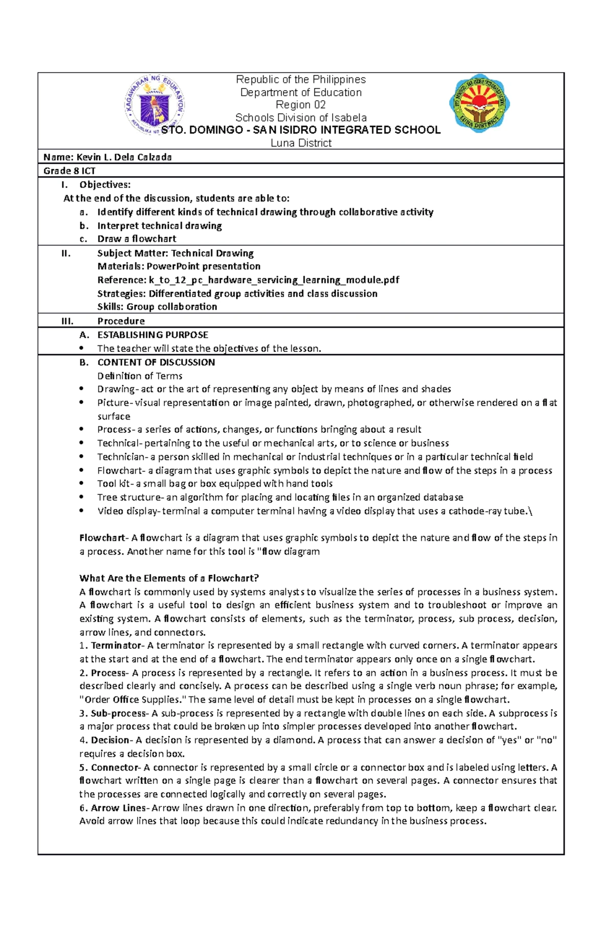 Grade 7 TLE Daily Lesson Plan: Understanding Input/Output Devices - Studocu