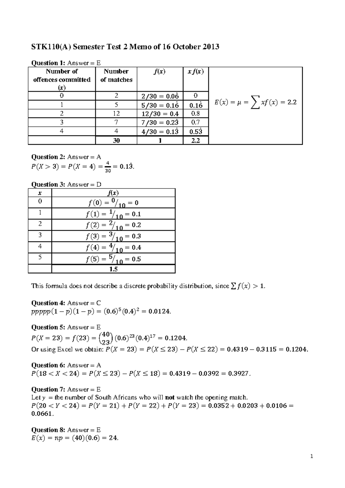 STK110 Semester Test 2 Memo - October 2013 Answers & Explanations - Studocu