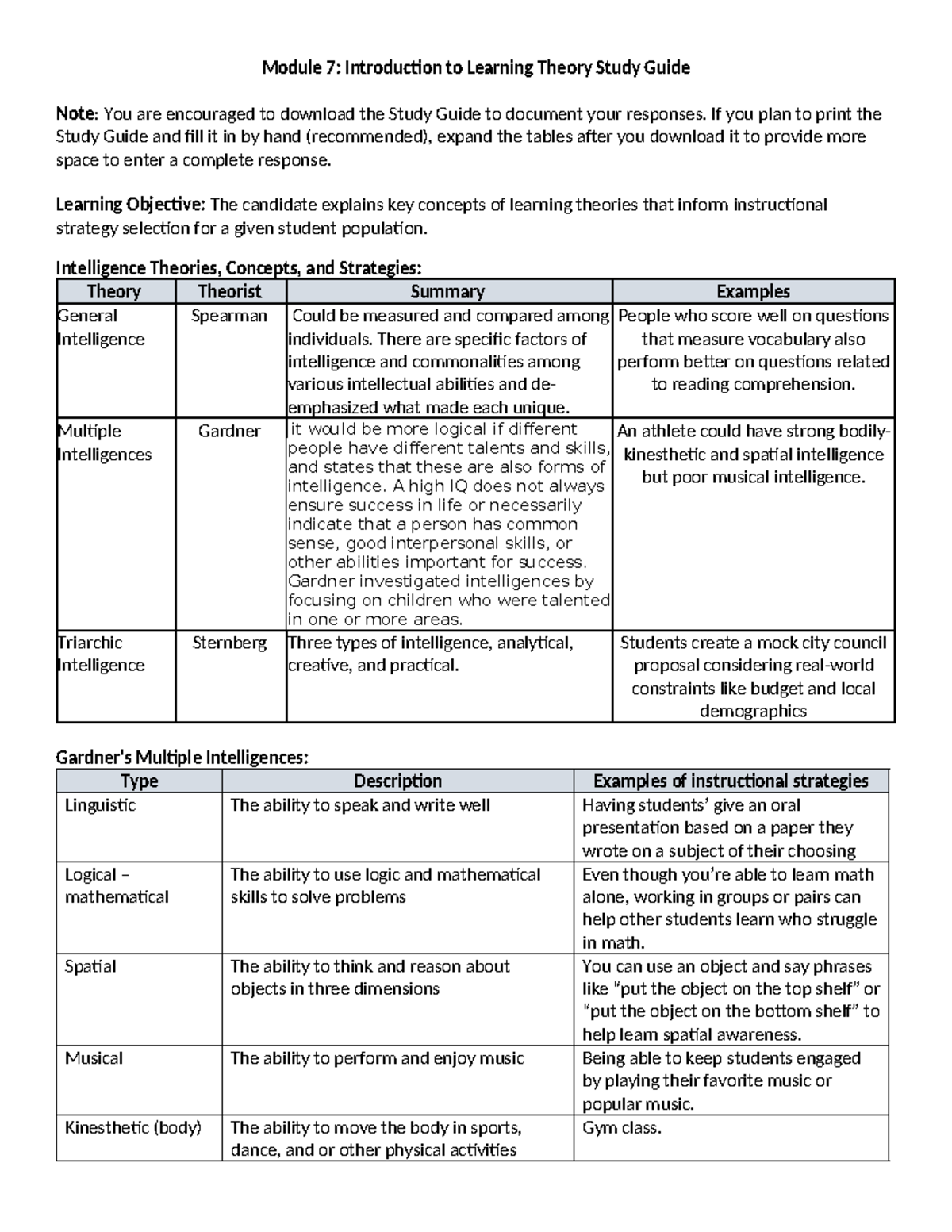 D094 d307 m7 study guide - Module 7: Introduction to Learning Theory ...