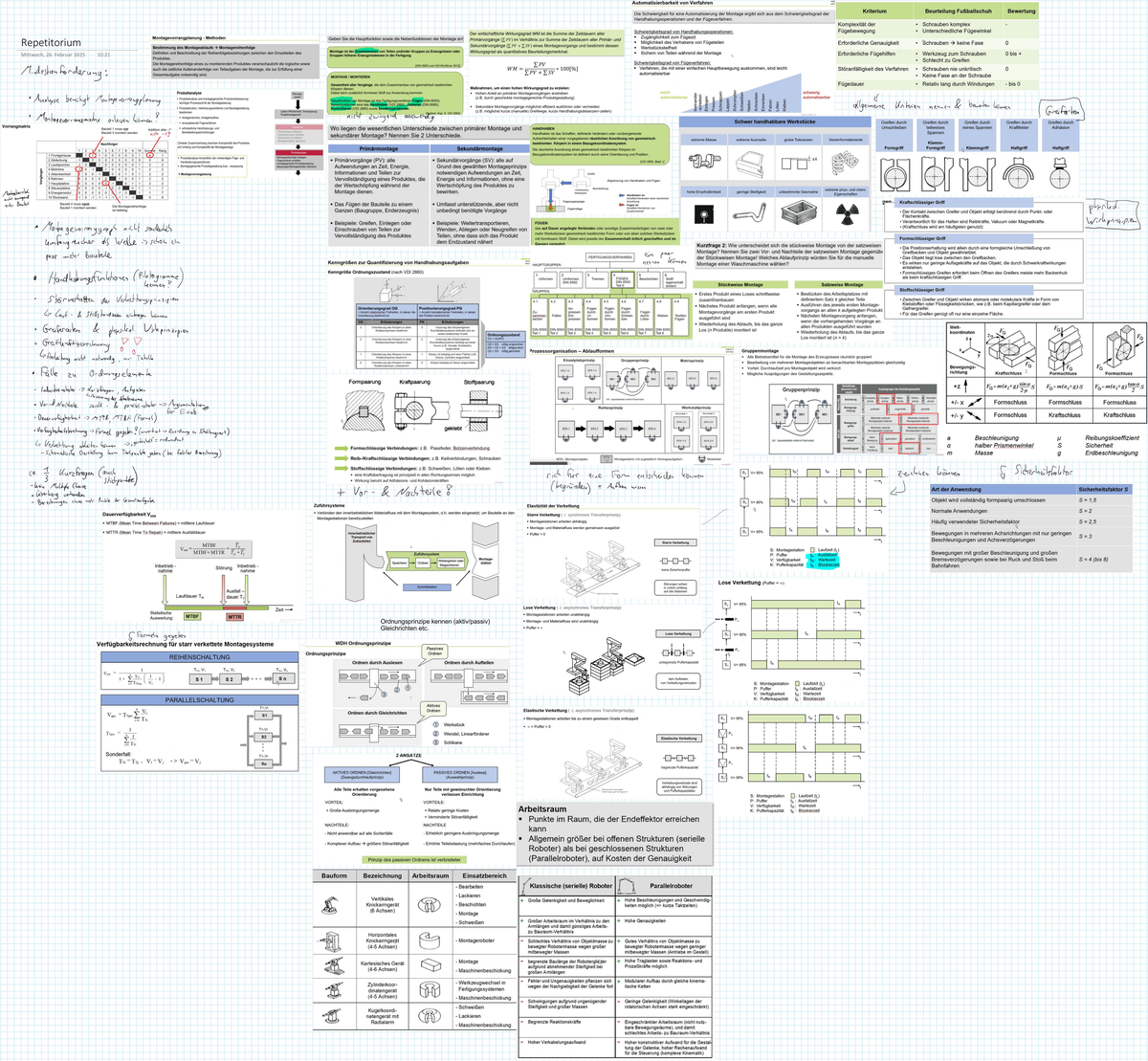 Midterm Study Guide for Course XYZ: Key Concepts and Topics - von Die ...