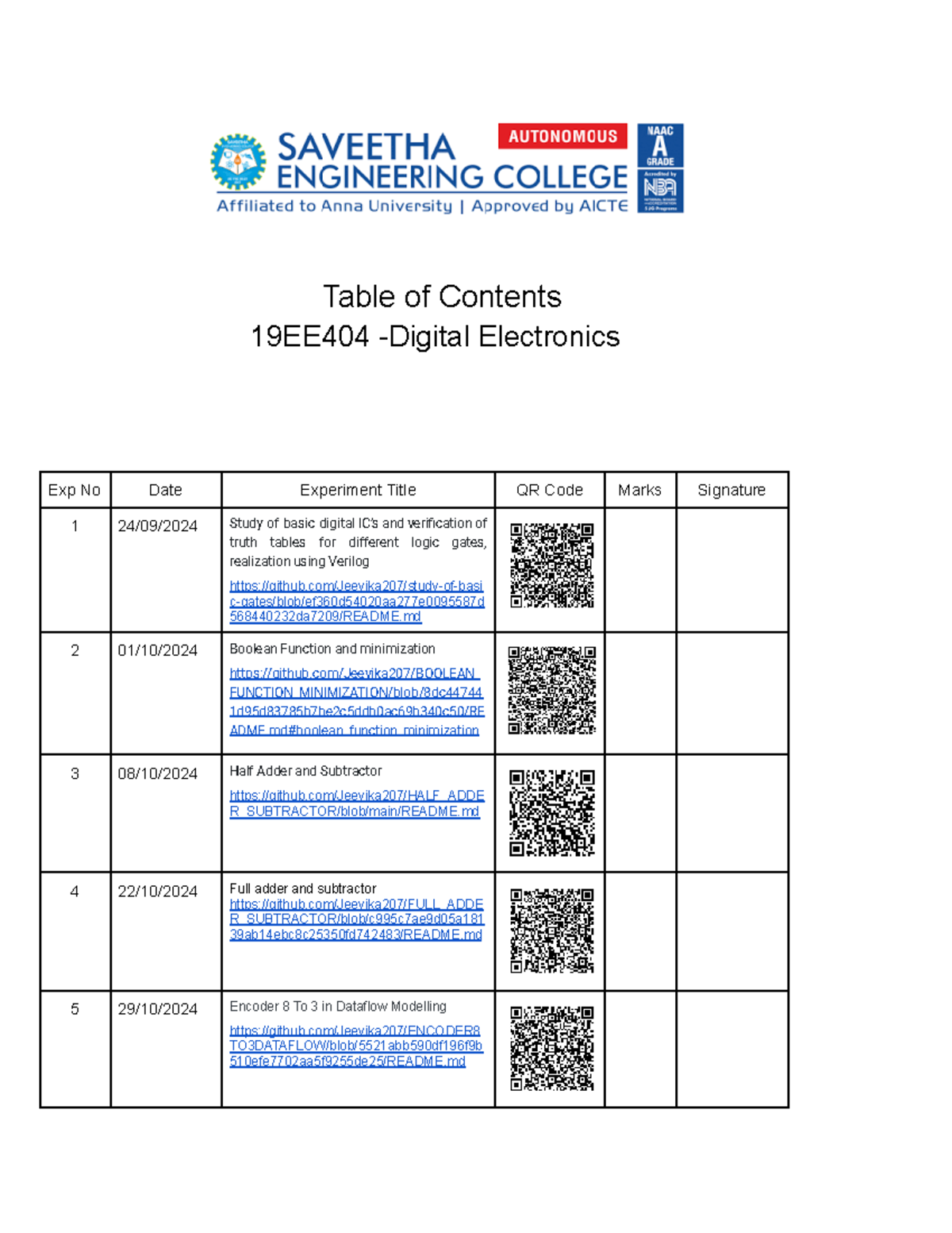 Digital Electronics - Table of Contents 19EE404 -Digital Electronics ...