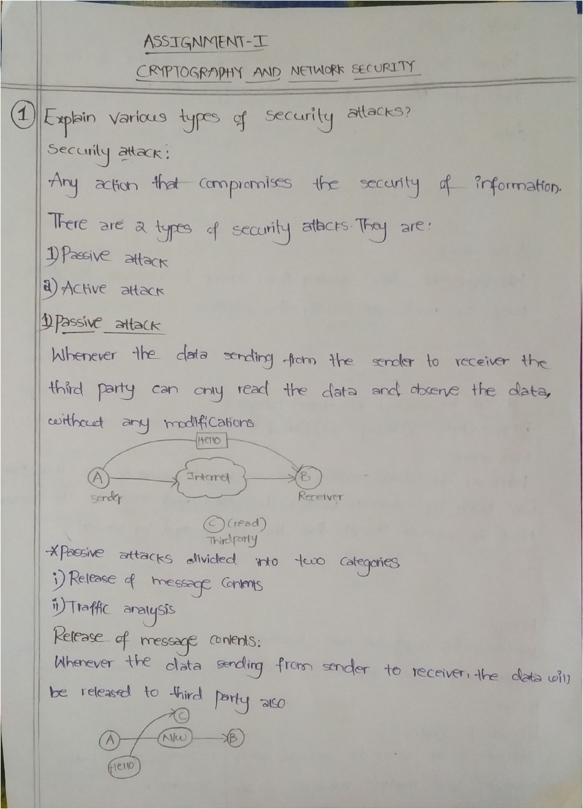 CNS-Assignment - CNS - CRYPTOGRAPHY AND NETWORK SECURITY 1 Explain ...