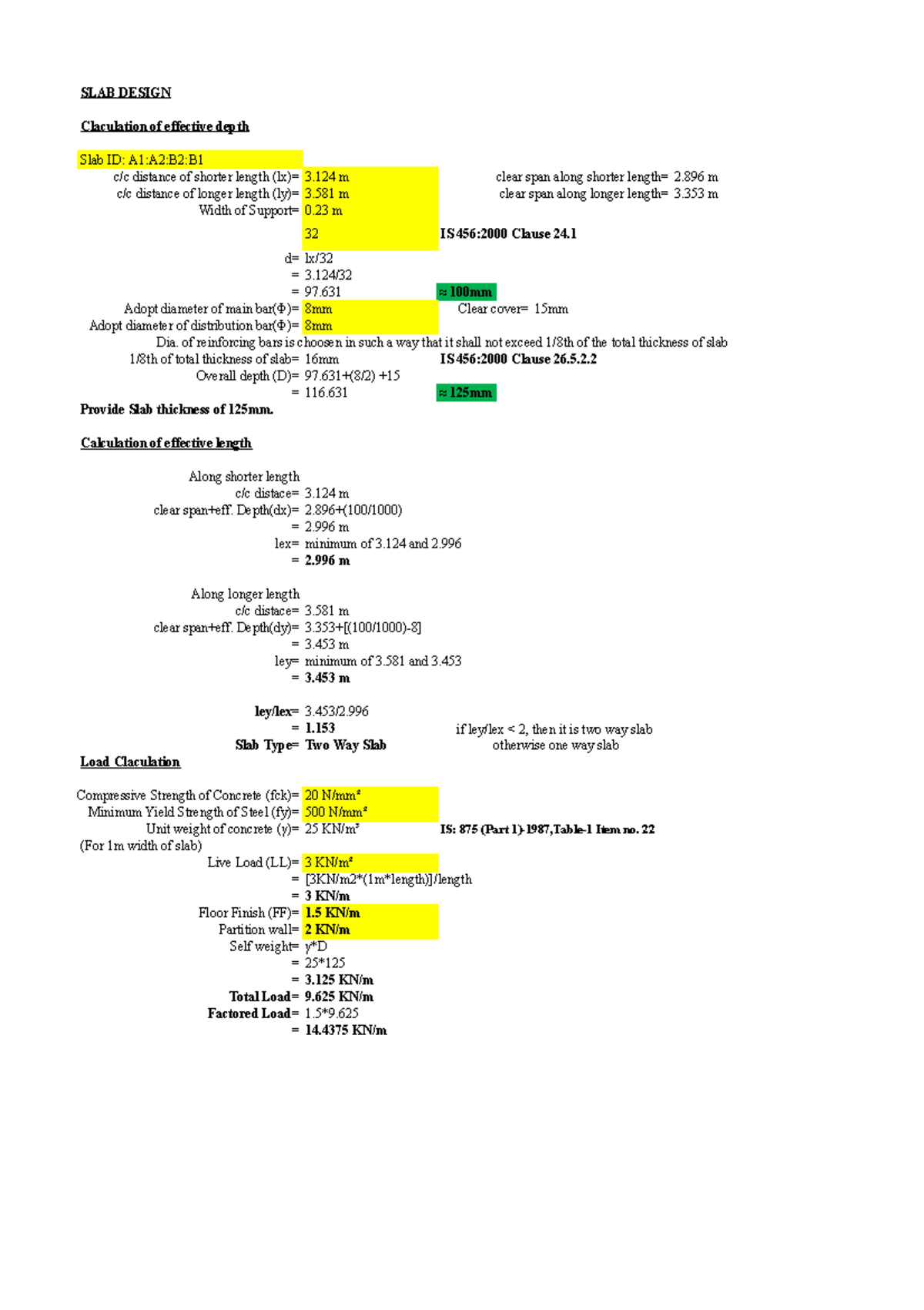 Slab Design Calculations per IS 456:2000 - Final Exam Notes - Studocu