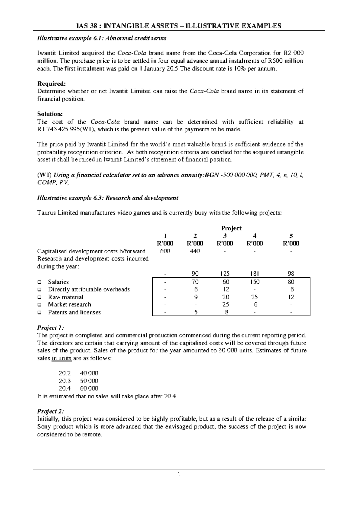 IAS 38 Intangible Assets - Illustrative Examples and Case Studies - Studocu