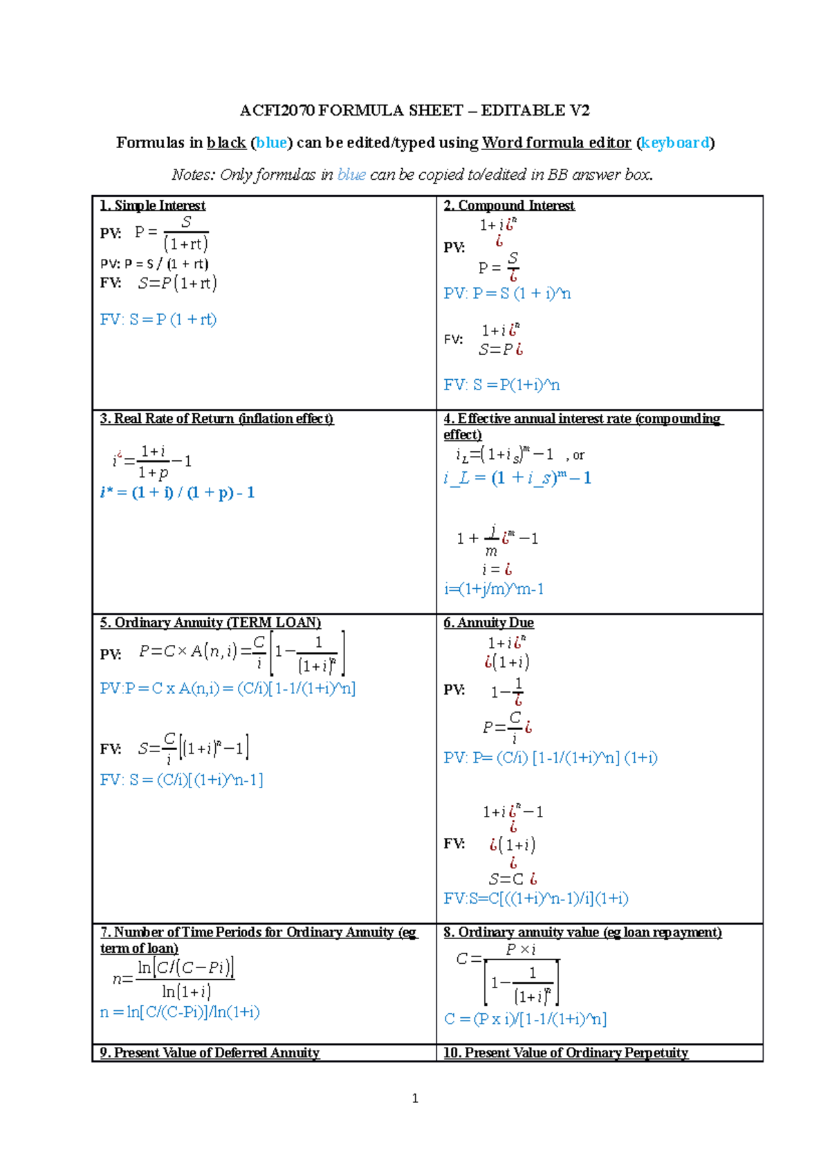 ACFI2070 Formula sheet editable v2 for online test - ACFI2070 FORMULA ...