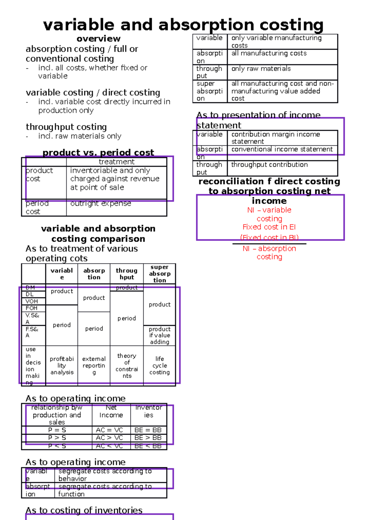 Variable vs. Absorption Costing Analysis - ACC 101 Study Notes - Studocu