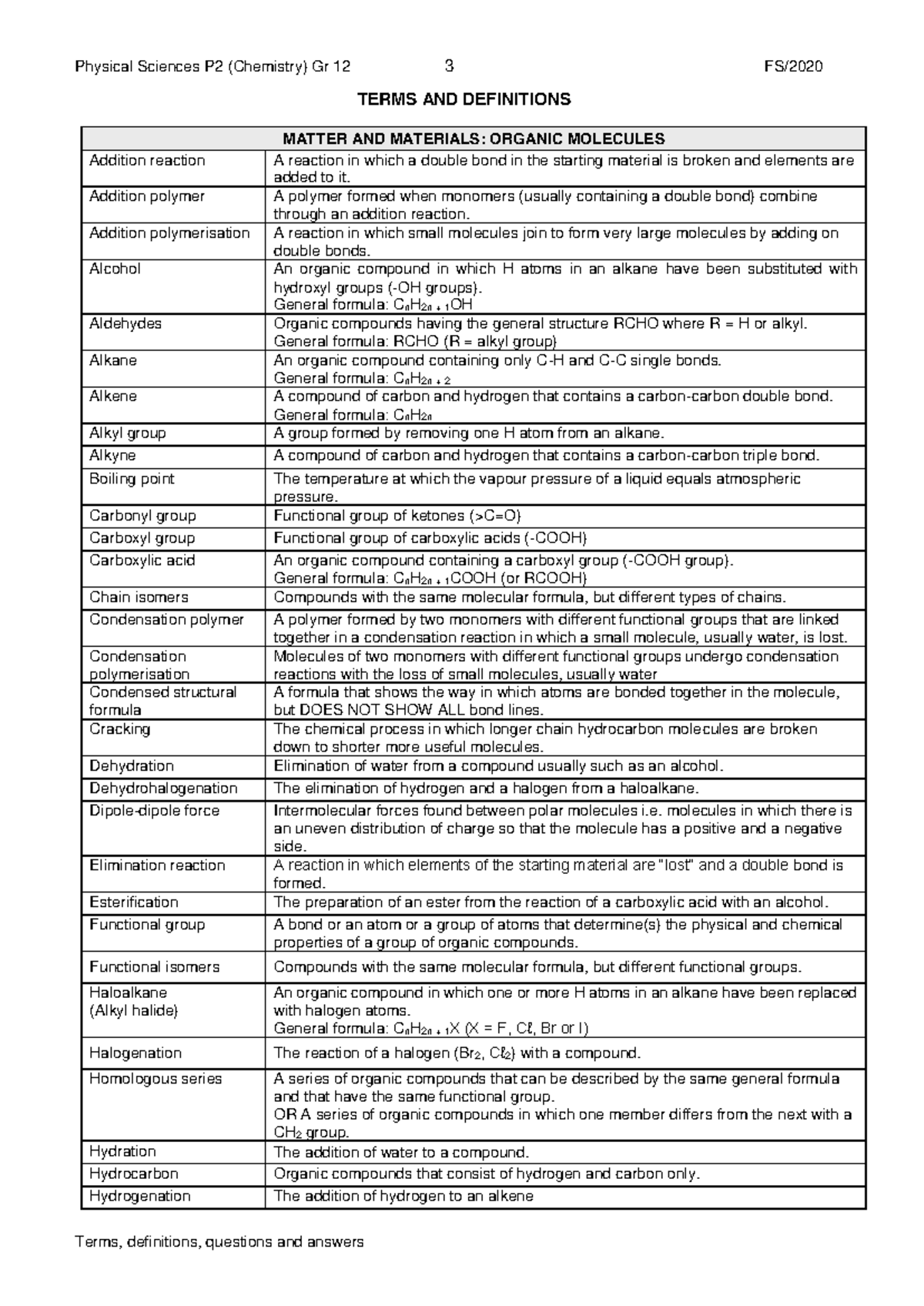 Chemistry Definitions for Physical Sciences P2 (Gr 12) - Key Terms and ...