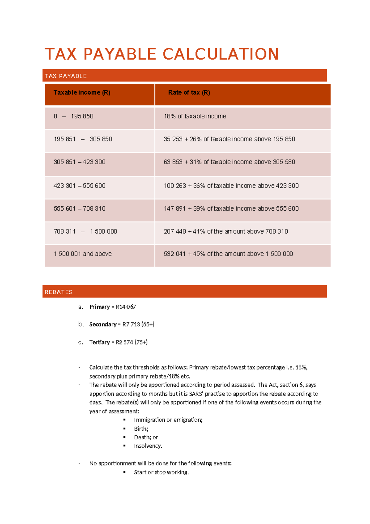 Tax Payable Calculation Notes - GSFDZX - Studocu