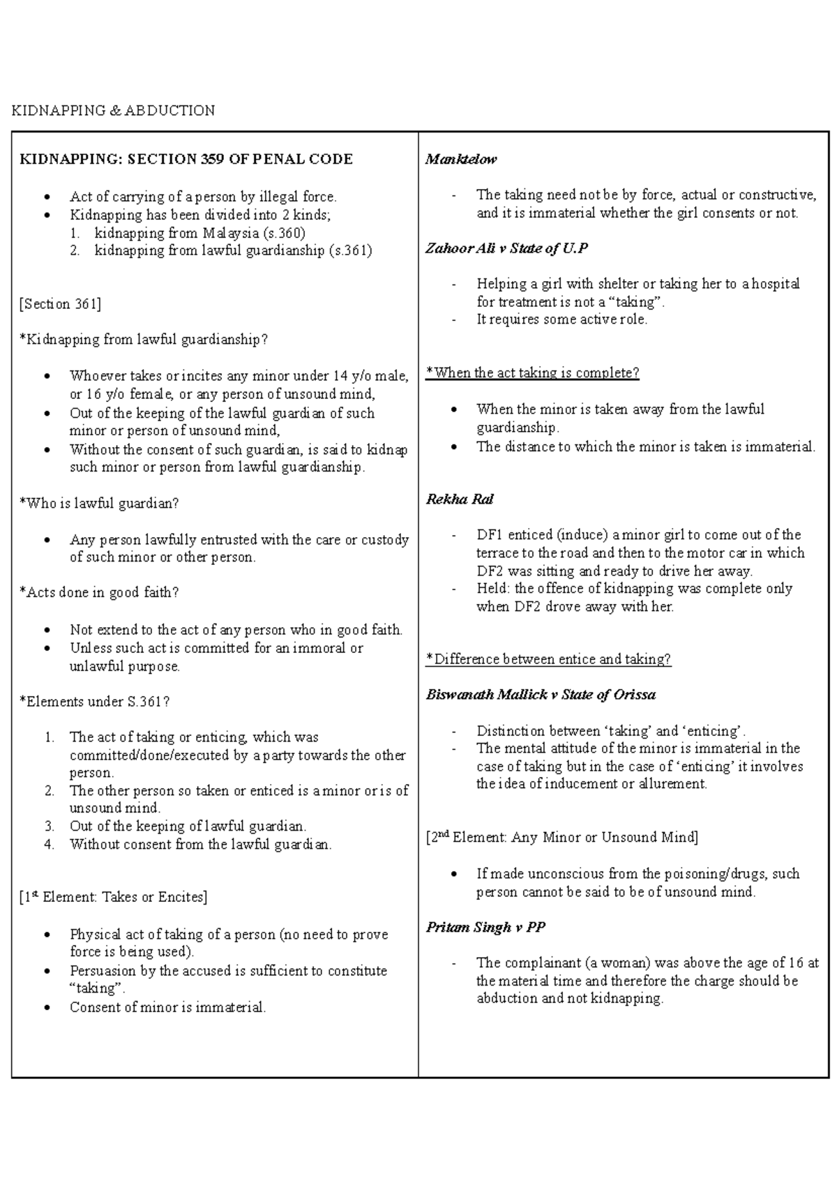 Kidnapping and abduction: an analysis of section 359 of the penal code ...