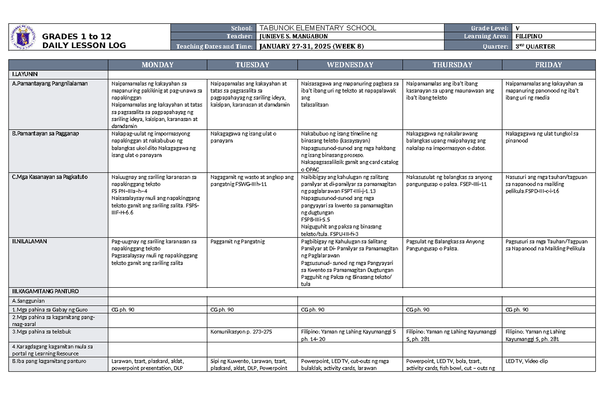 DLL Filipino 5 Q3 W8 - NONE - GRADES 1 to 12 DAILY LESSON LOG School ...